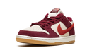 Nike SB Dunk Low Skate Like a Girl