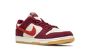 Nike SB Dunk Low Skate Like a Girl