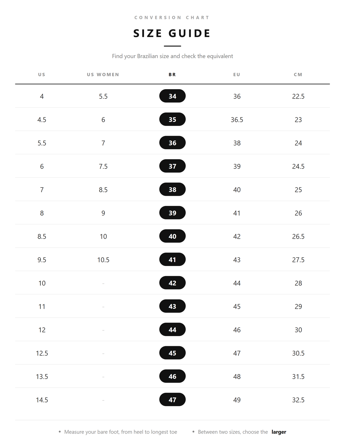 Sneaker size guide with US, US Women, BR, EU and CM conversion